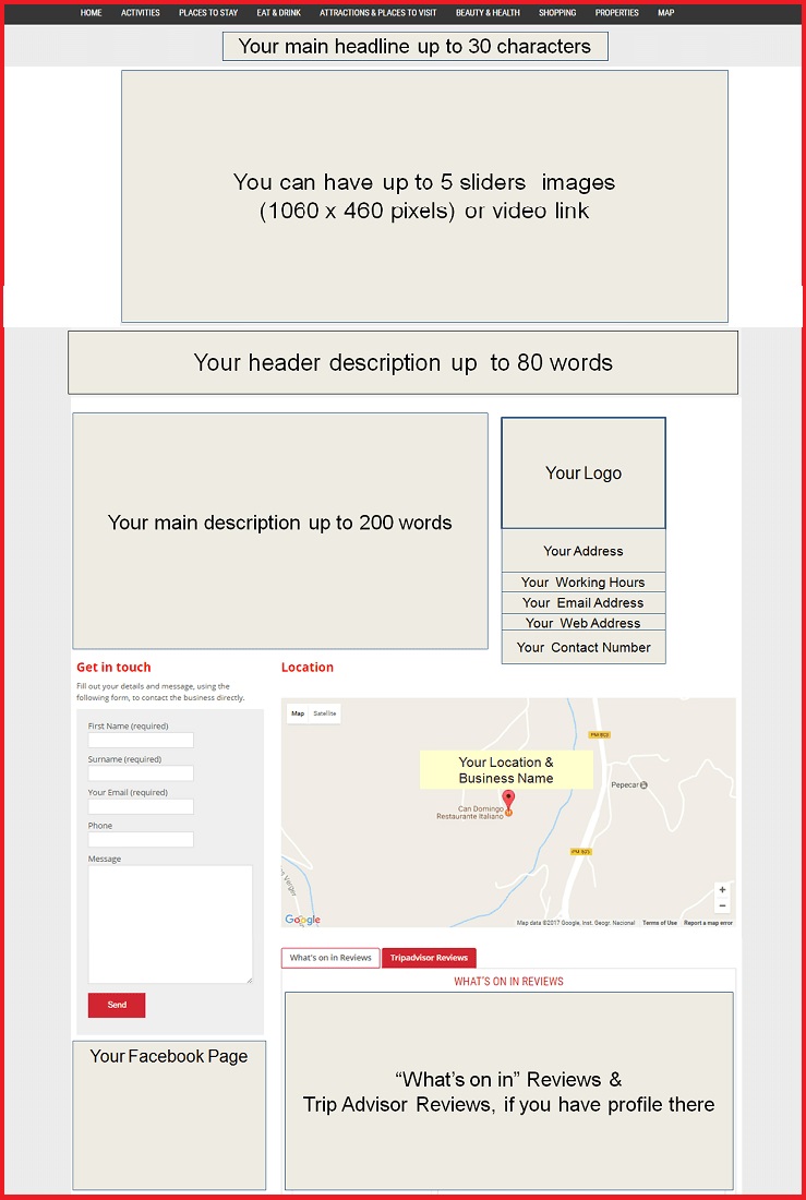 Sales Page Layout when Advertise in Almaty